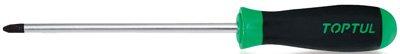 Toptul Anti Slip Screwdriver - QFAAB/ QFBAB
